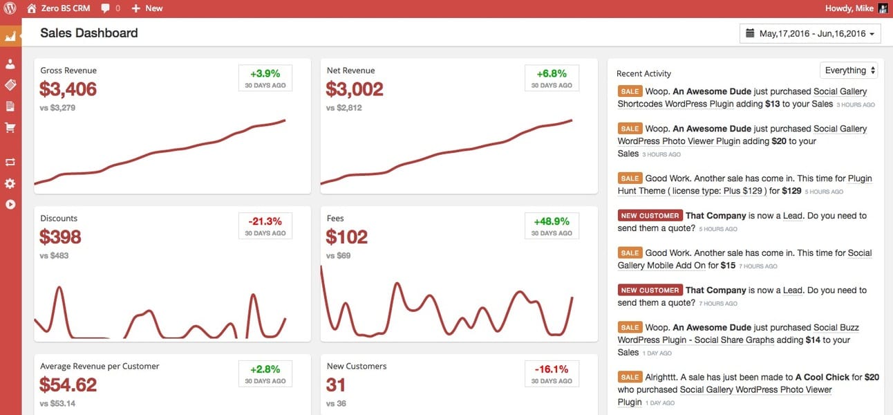 dashboard