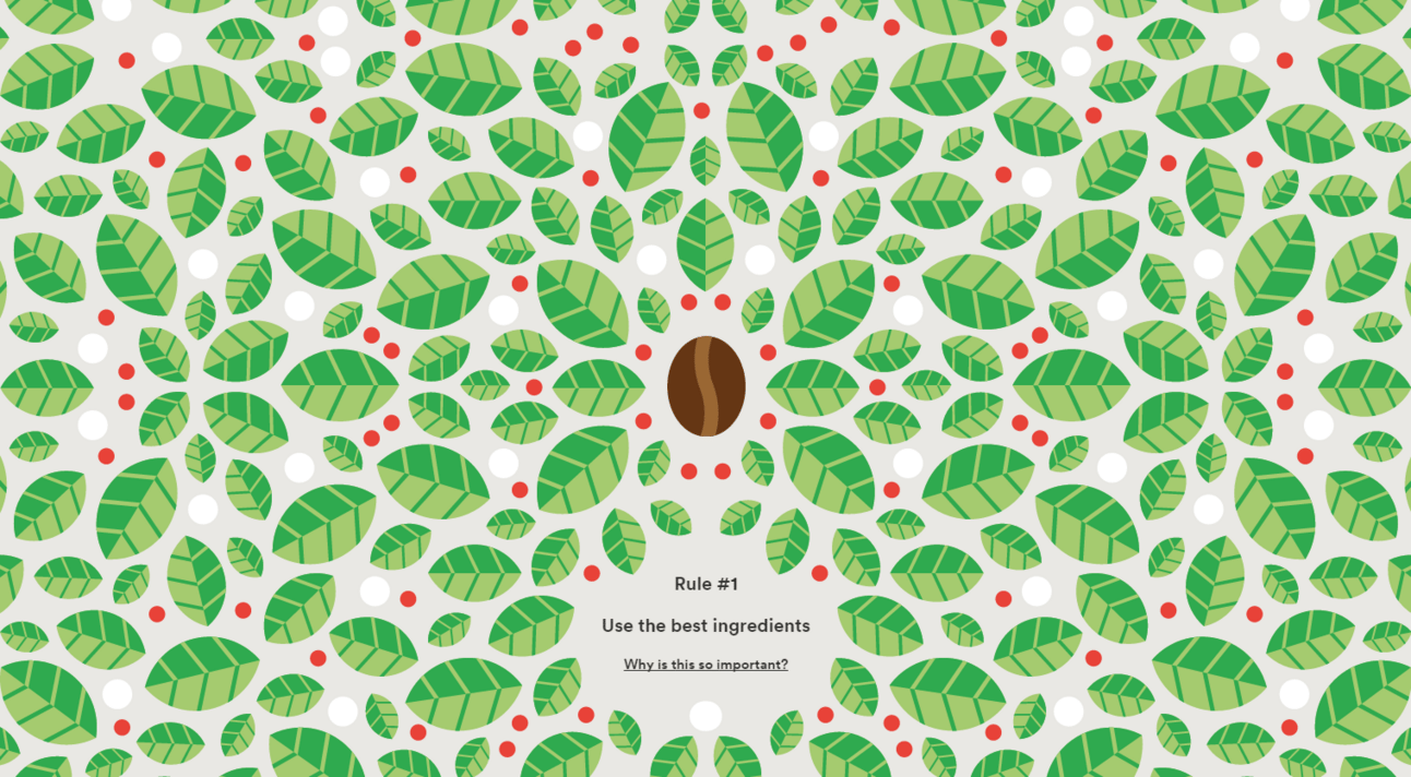 infographic-forbettercoffee