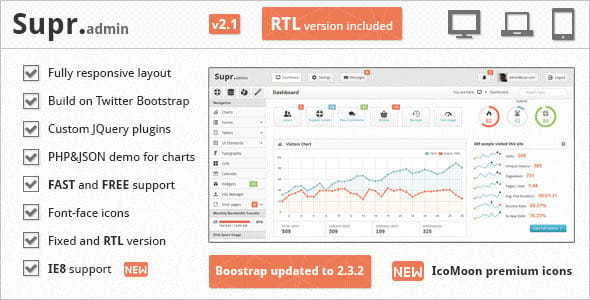Supr - Responsive Admin Template
