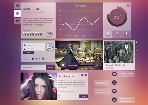 UI Components Purpel City
